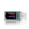 Process indicators